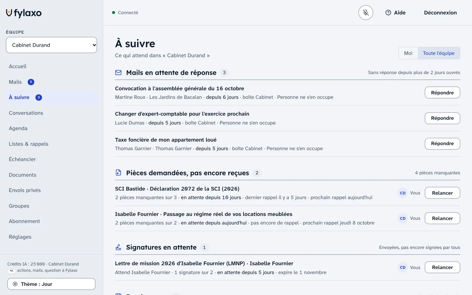 «&nbsp;À suivre&nbsp;» pour toute l'équipe du Cabinet Durand : trois mails sans réponse depuis plus de deux jours ouvrés, deux demandes de pièces à relancer et une lettre de mission qui attend la signature de la cliente.